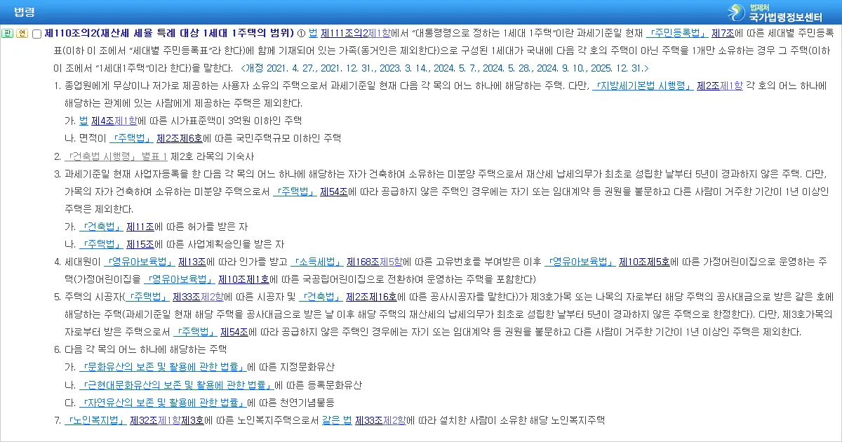 국가법령정보센터의 지방세법 시행령 제110조의2 조문 화면 캡처