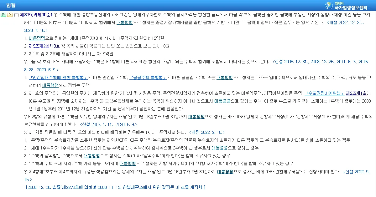 종합부동산세법 제8조 과세표준 조문 화면