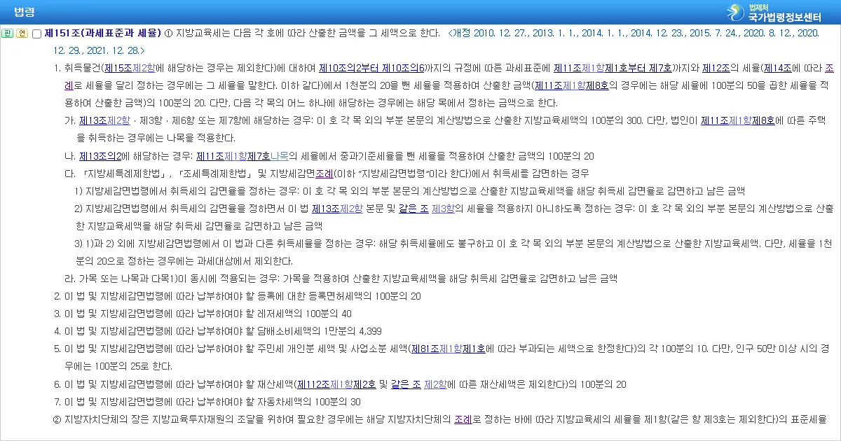 지방세법 제151조 지방교육세 과세표준과 세율 조문 화면