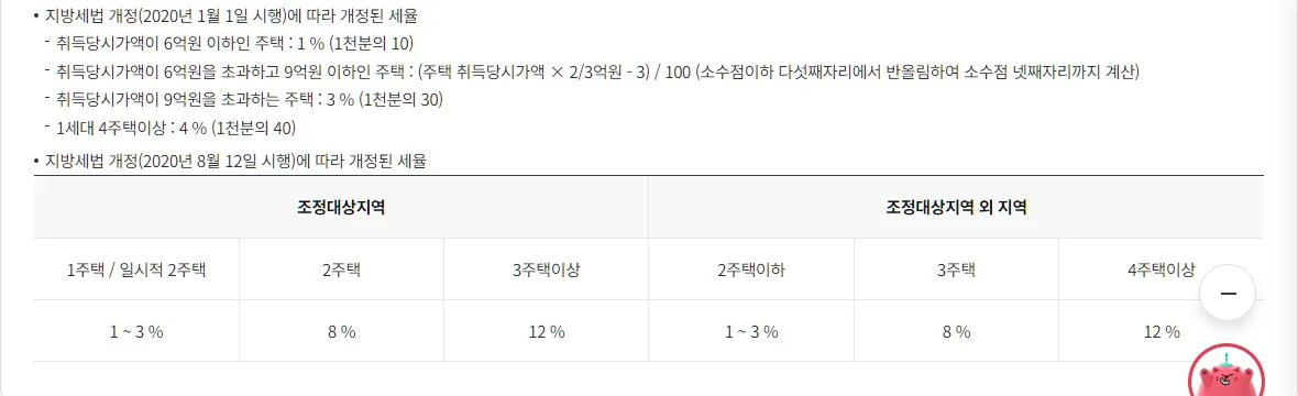 위택스 주택 취득세율 표 — 6억 이하 1%, 6~9억 누진, 9억 초과 3%, 다주택 8·12%