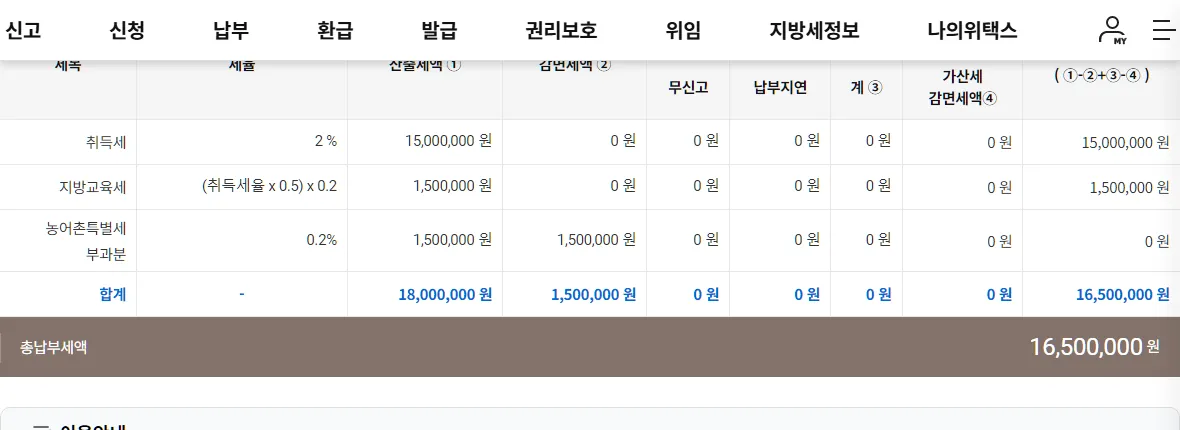 위택스 취득세 미리계산 결과 — 7.5억원 주택 예시